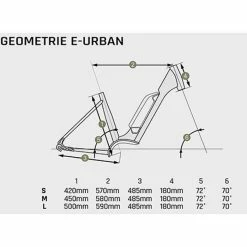 Vélo Électrique Granville E-Urban 30+ 500Wh Bleu Pétrole 2023 -Vélos Urbains Soldes Magasin gometrie e urban 700x700 18