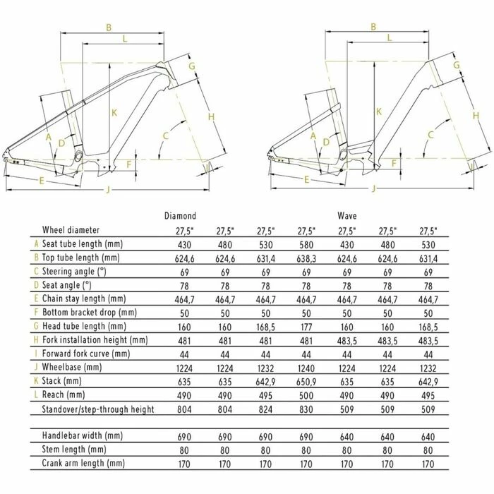 VTC Électrique Kalkhoff Endeavour 3.B Move Diamond Grey 625Wh 2023 12 VTC Électrique Kalkhoff Endeavour 3.B Move Diamond Grey 625Wh 2023 – Image 11
