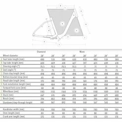 Vélos Urbains Soldes Magasin -Vélos Urbains Soldes Magasin gomtrie image 700x700 1