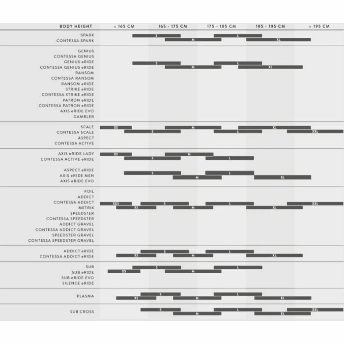 VTC Électrique Scott Axis ERide 20 Gris 500Wh 10 VTC Électrique Scott Axis ERide 20 Gris 500Wh – Image 8